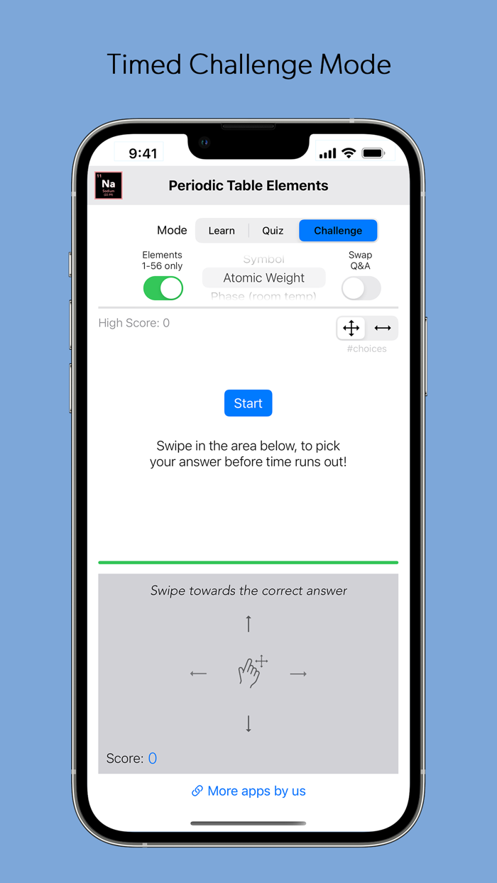 Elements in the Periodic Table