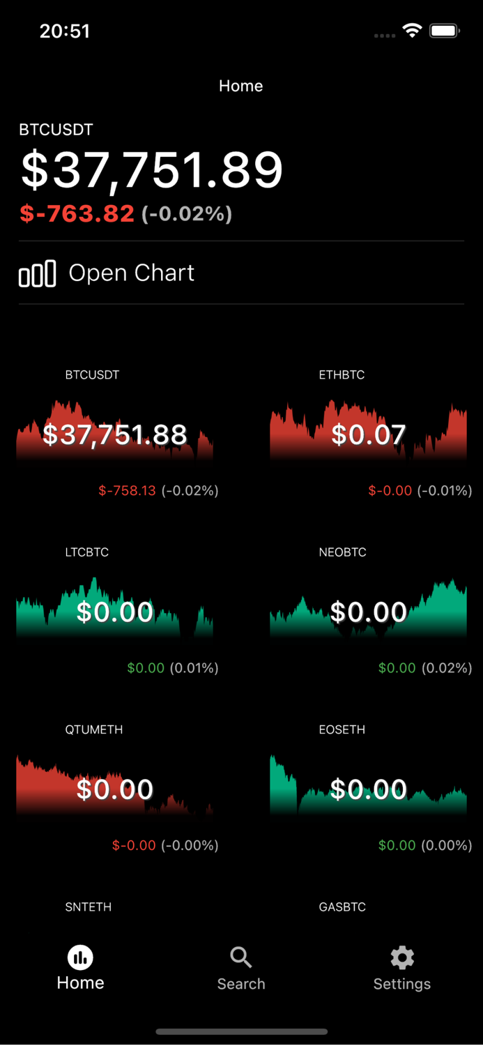 BitcoinTrade Criptomoedas