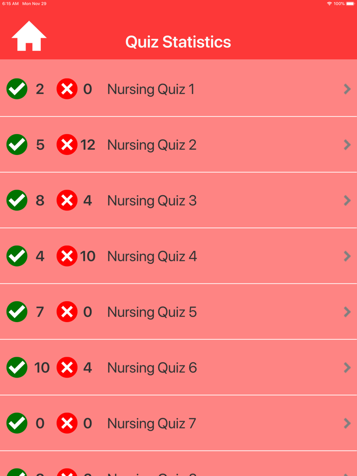 Nursing Quiz