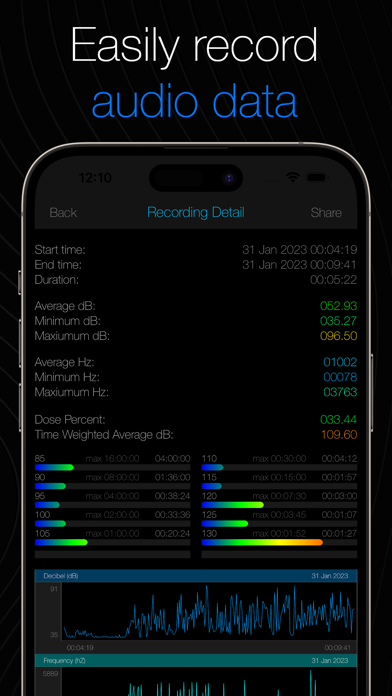 dbDOSE Decibel Sound Meter screenshot 4