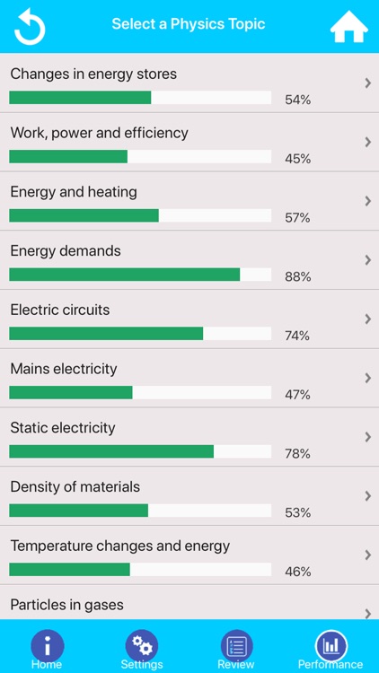 GCSE Physics Revision & Quiz