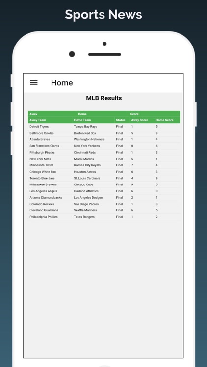 Sudbury Sports News screenshot-3