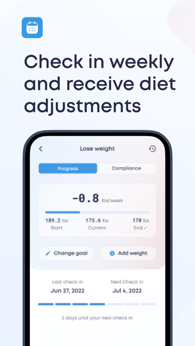 Carbon - Smart Diet Coach Screenshot