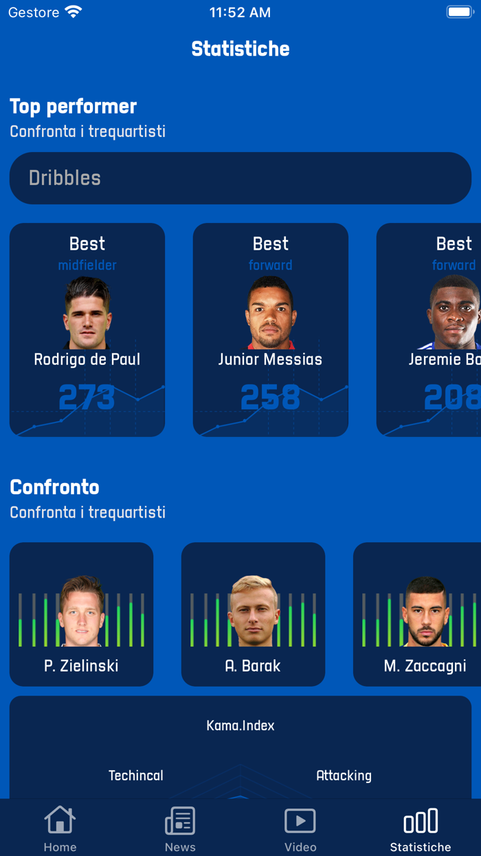 FIGC Settore Tecnico