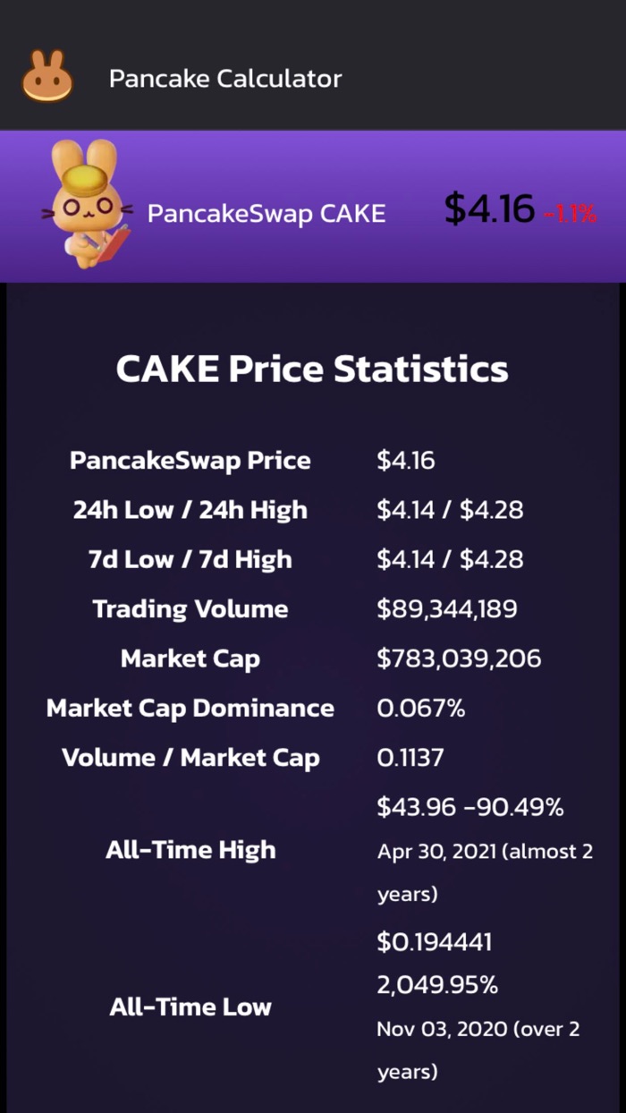 Pancake Calculator
