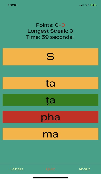 Learn Malayalam Script!