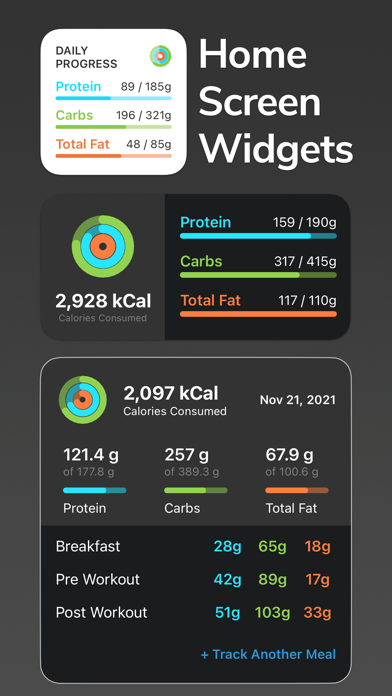My Macros+ | Diet & Calories iphone images