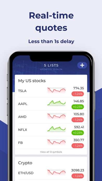 Stock Alert - Market alarm screenshot 3