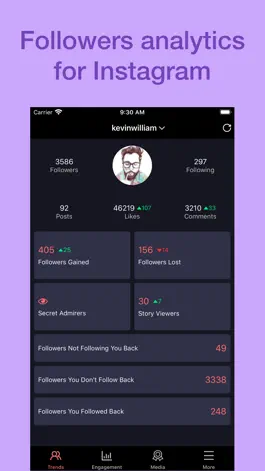 Game screenshot Reports for Insta Followers mod apk