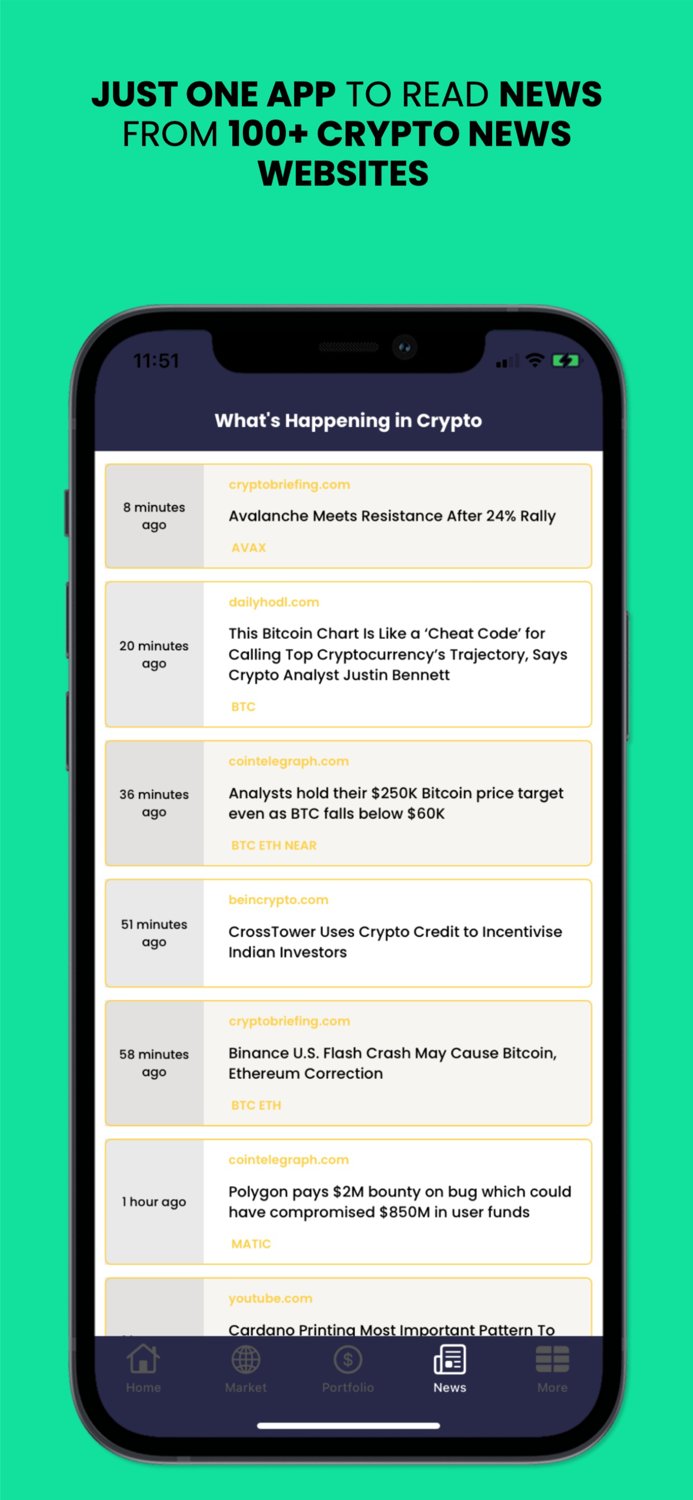 CryptoWatch  News  Portfolio