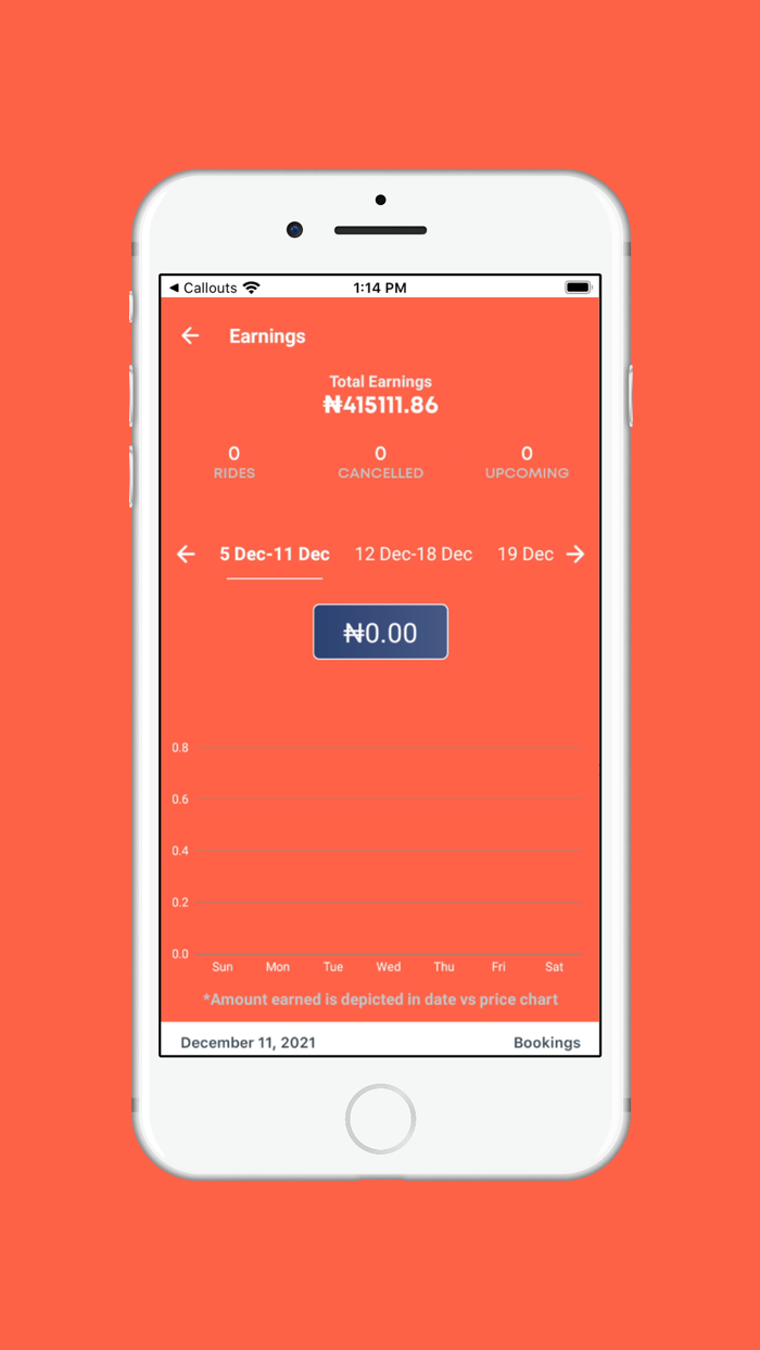GovaRide Driver - Paid Driving