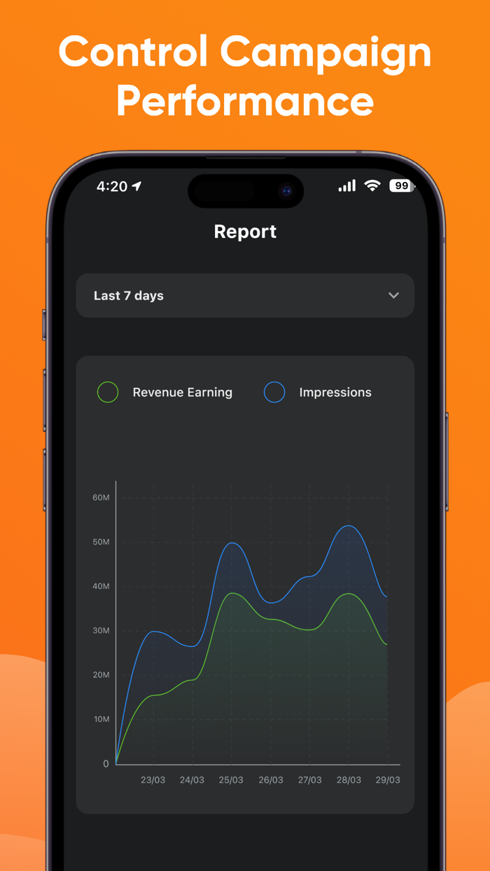 Analytics Manager-Advertising