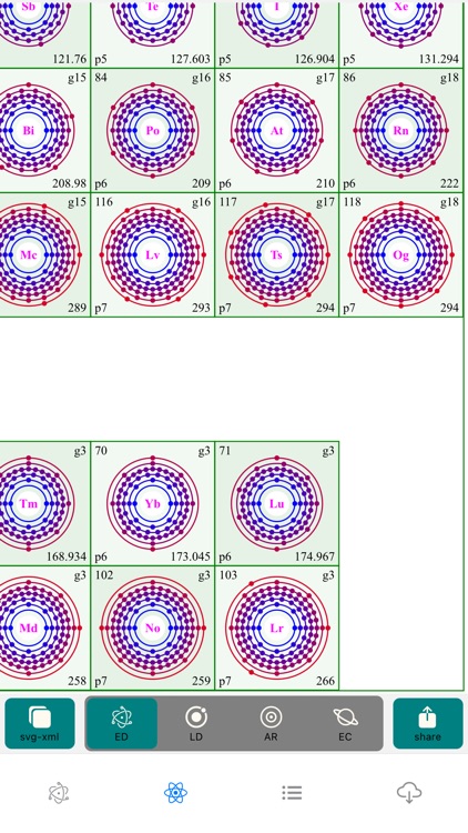 Periodic-Table-Elements Pro screenshot-3