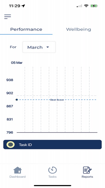 Omics screenshot-3