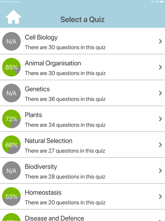 GCSE Biology Quiz screenshot 2
