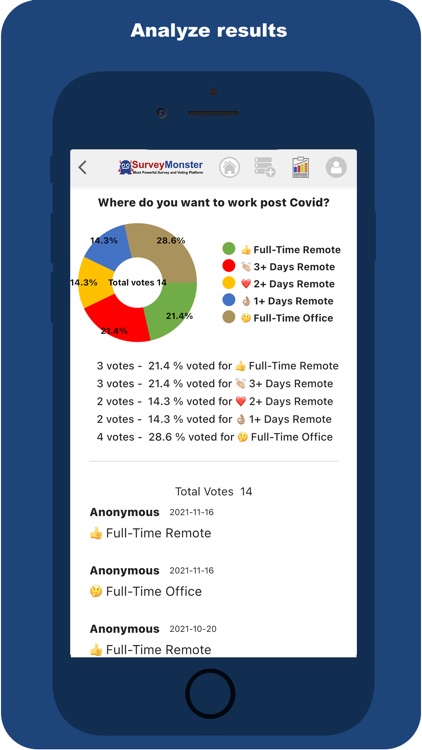 SurveyMonster: Create Polls