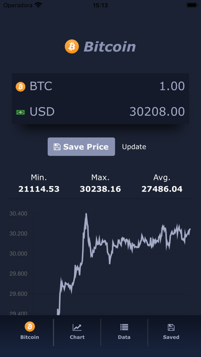 Screenshot #1 pour Bitcoin USD