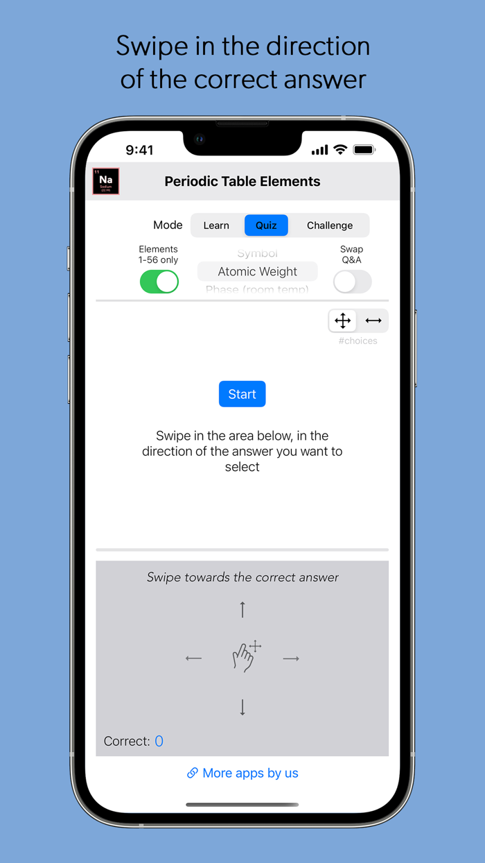 Elements in the Periodic Table