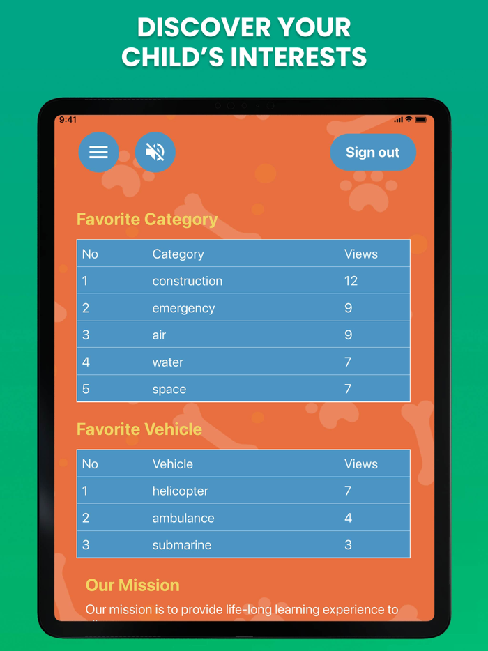 Learn Vehicle Sounds For Kids