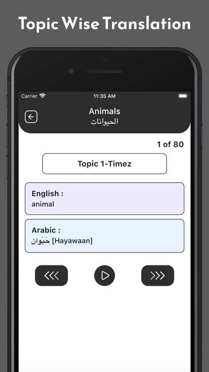 Arabic Learn for Beginners