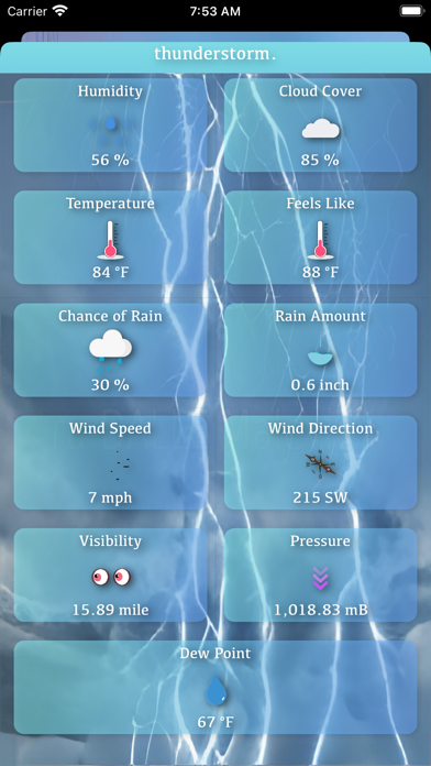 Weather:itisniceoutside+