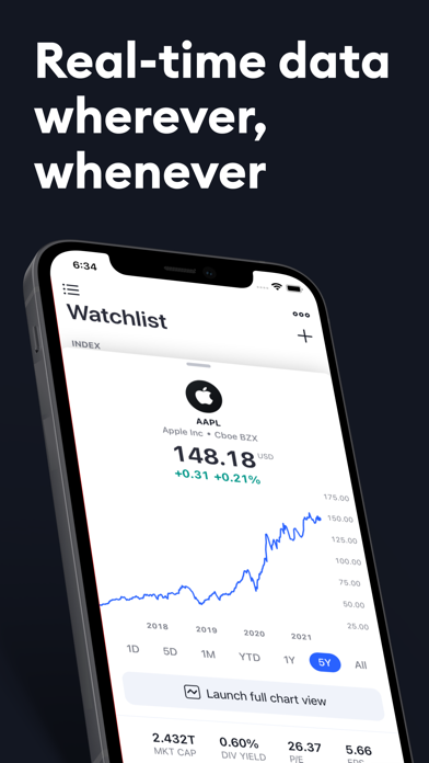 TradingView: Track All Markets Screenshot