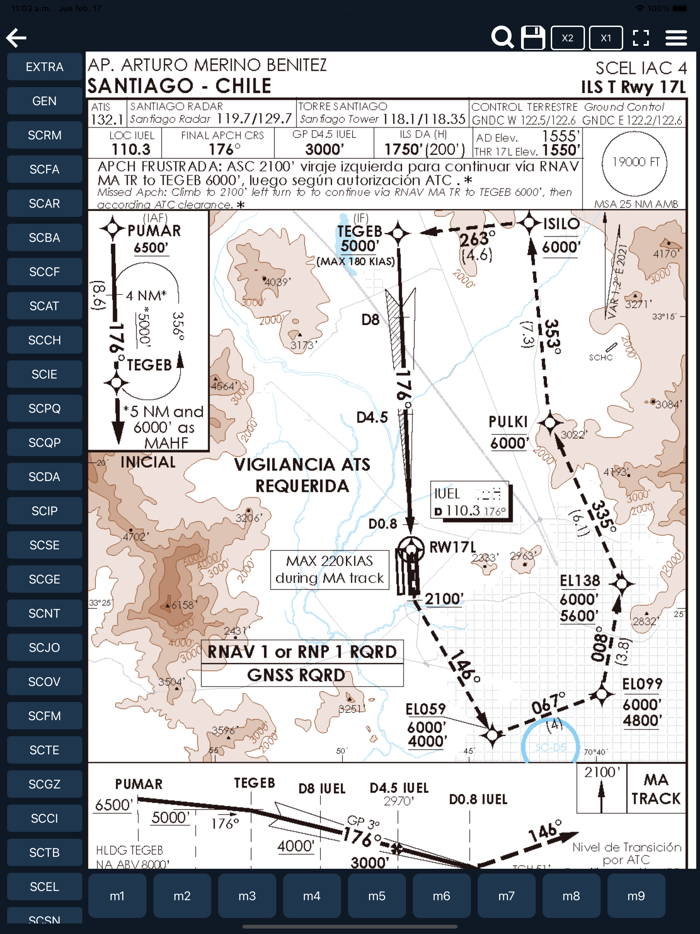 AIP 2 CHILE 2022 DGAC