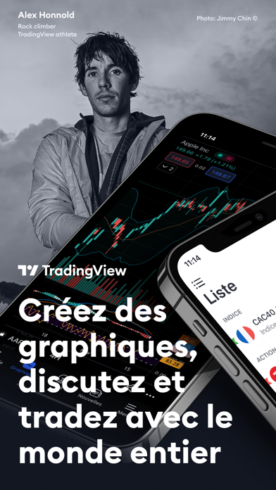 TradingView: Suivi des marchés TradingView: Suivi des marchés