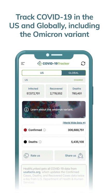 HEALTHLYNKED COVID-19 Tracker