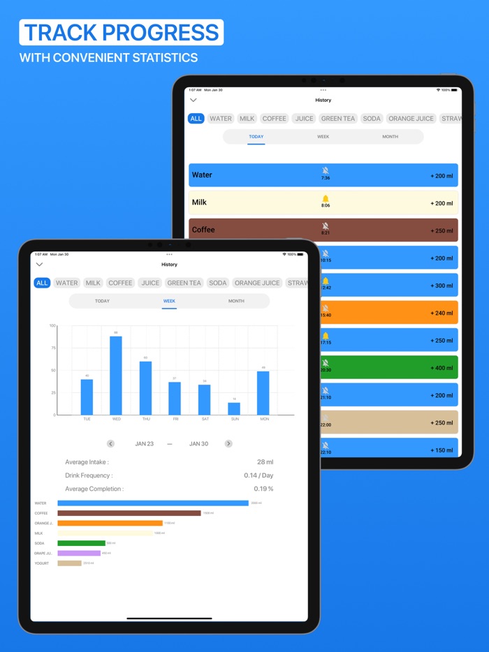 Water Now drink water reminder