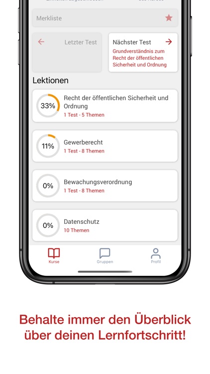 Sachkundeprüfung Vorbereitung