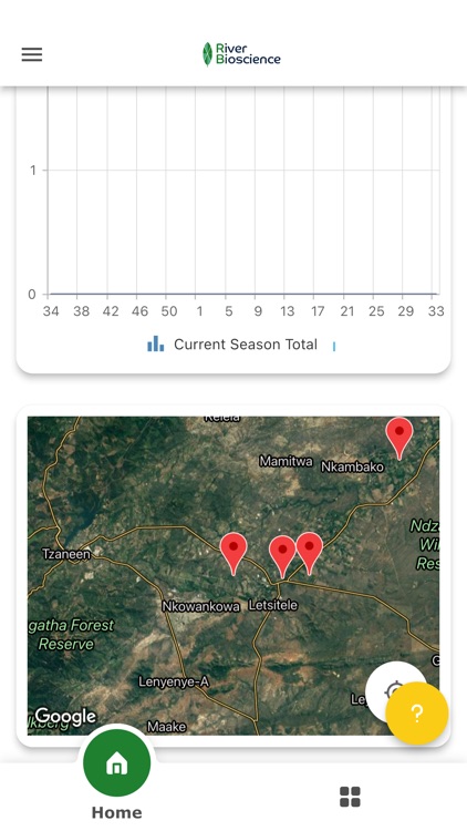 River Bioscience App