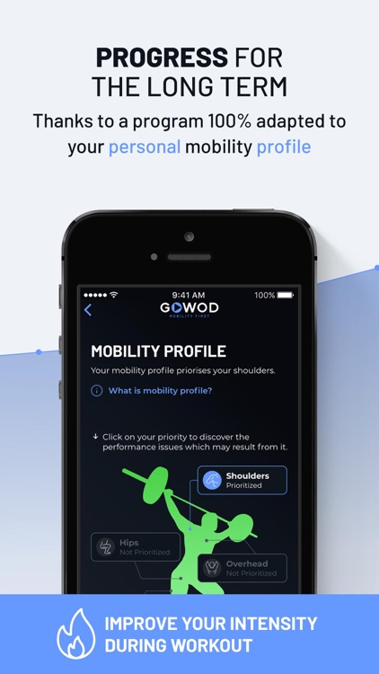 GOWOD screenshot-5