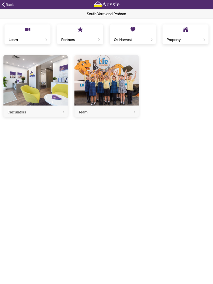 Aussie Home Loans SYP