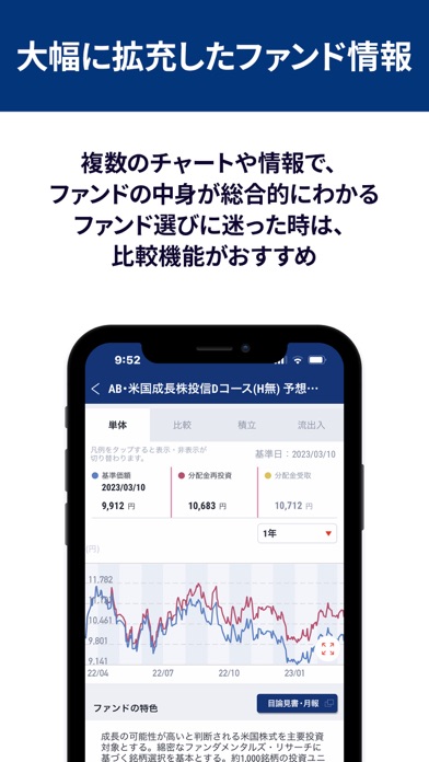 My 投資信託のおすすめ画像2