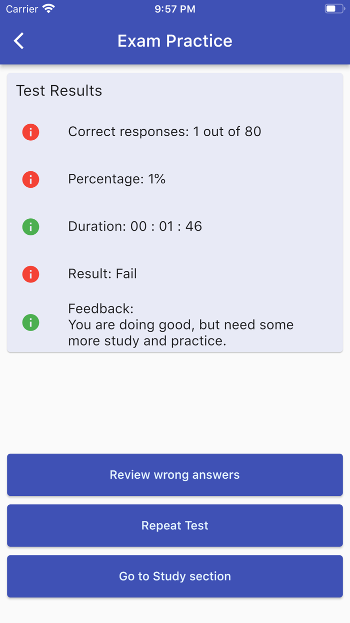 PSM 1 Exam Preparation