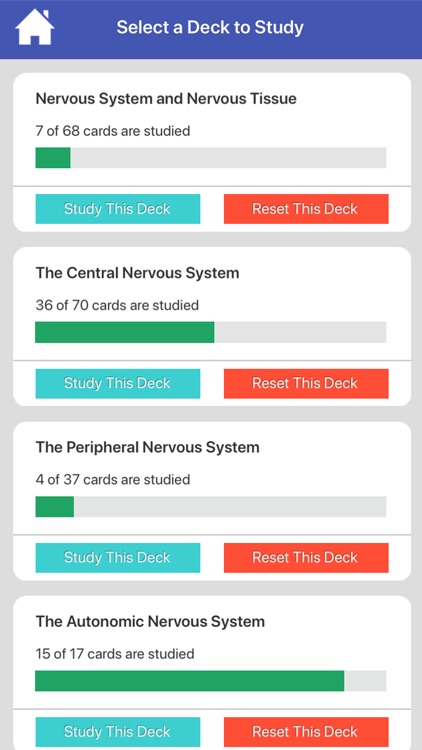 Nervous System Flashcards