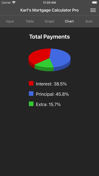 Karl's Mortgage Calculator Pro screenshot-3