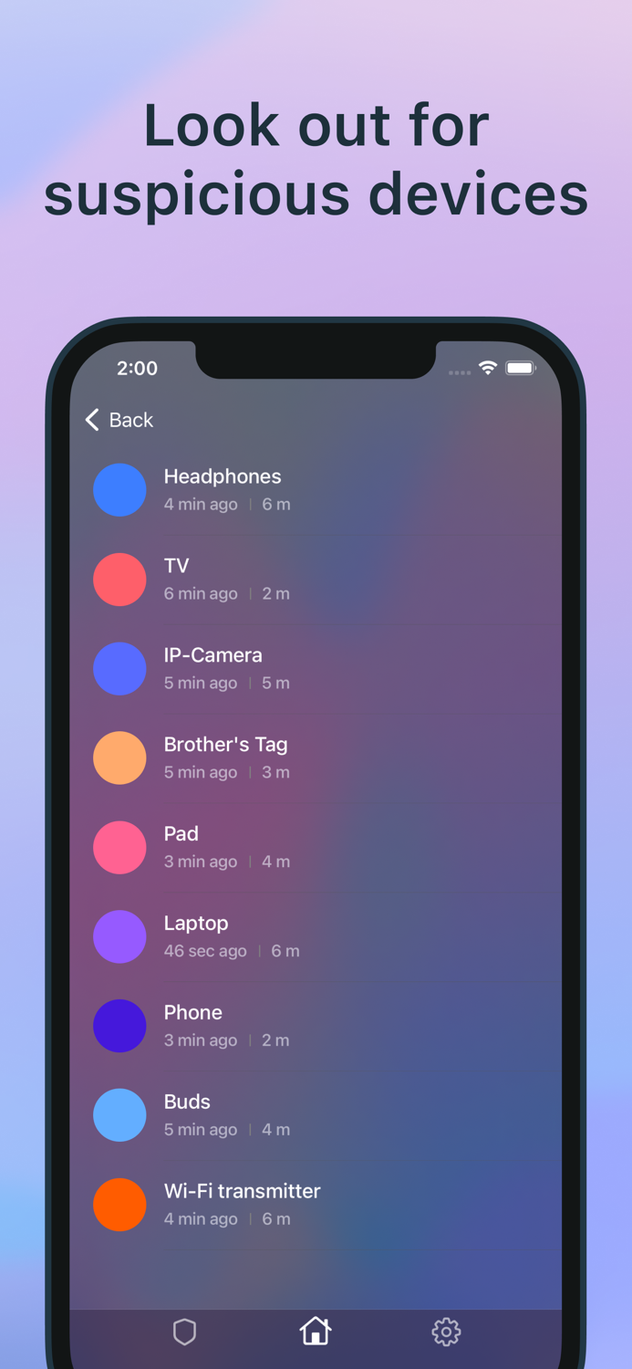 Secure Hub VPN Global Protect
