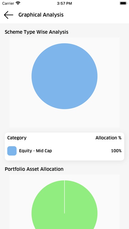 Serenity Finserv screenshot-3