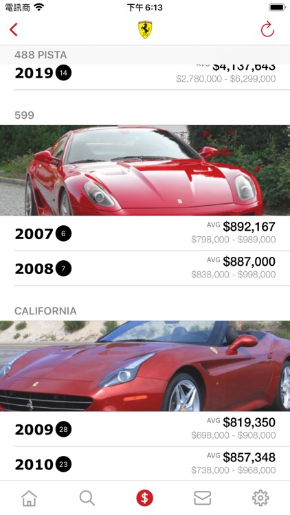 328 USED CAR PRICES: Ultimate