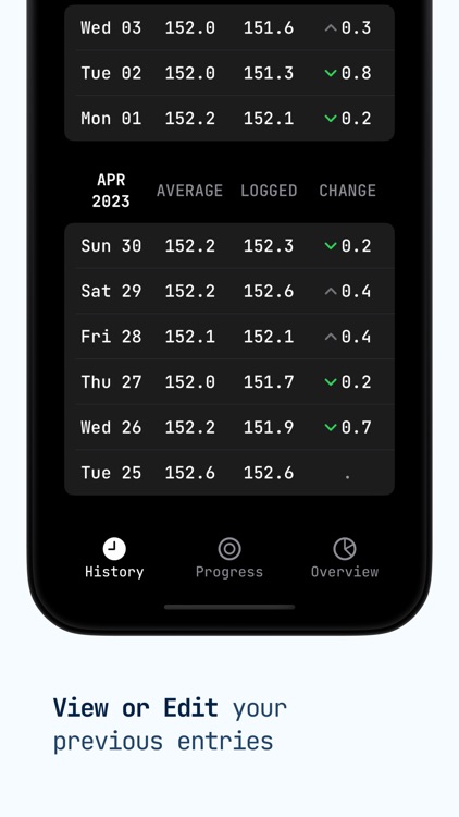 TapTrack: Weight Tracker screenshot-5