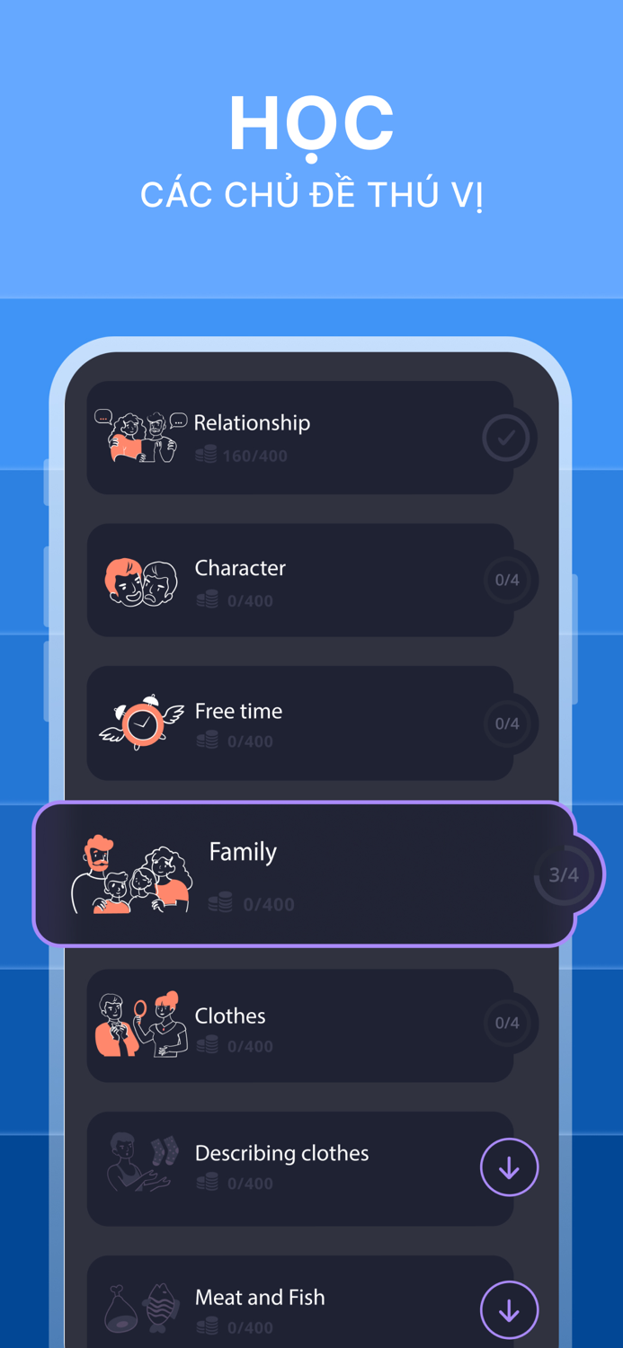 Từ Tiếng Anh A1-C1 - 2Shine