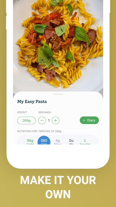 Carbs & Cals: Diet & Diabetes Carbs & Cals: Diet & Diabetes