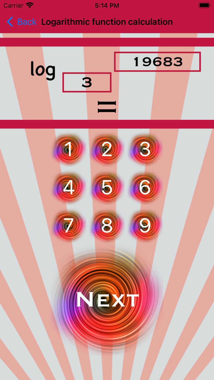 Logarithmic Function