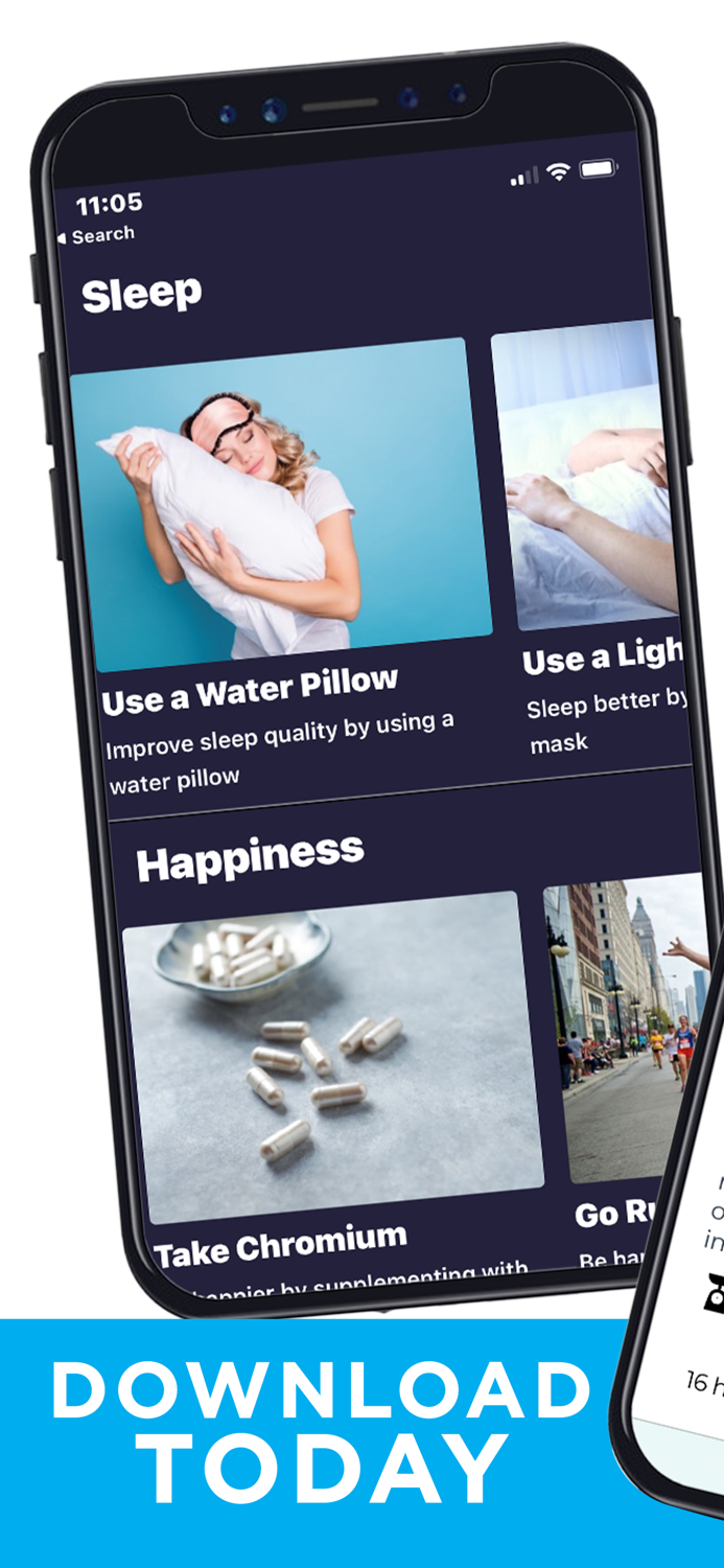 Individuology Self Improvement