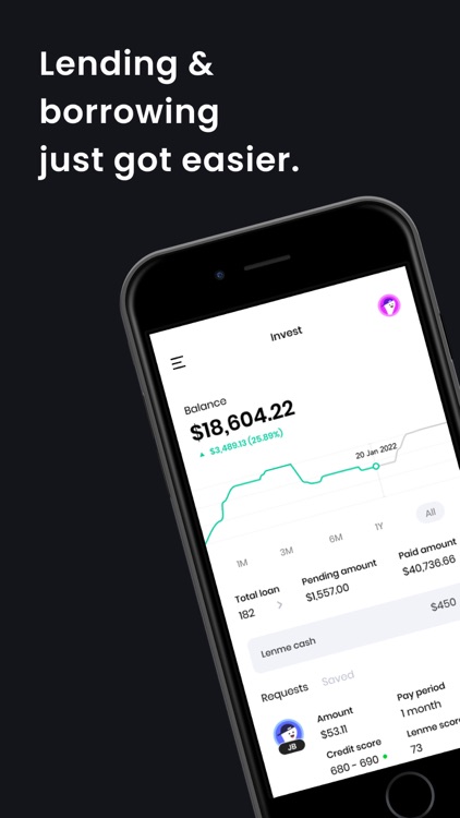 Lenme: Investing And Borrowing By Lenme Inc.