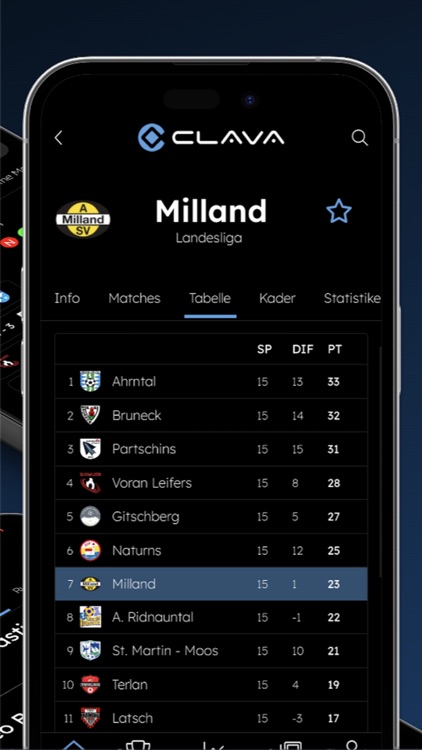 Clava Sports by Alexander Klement