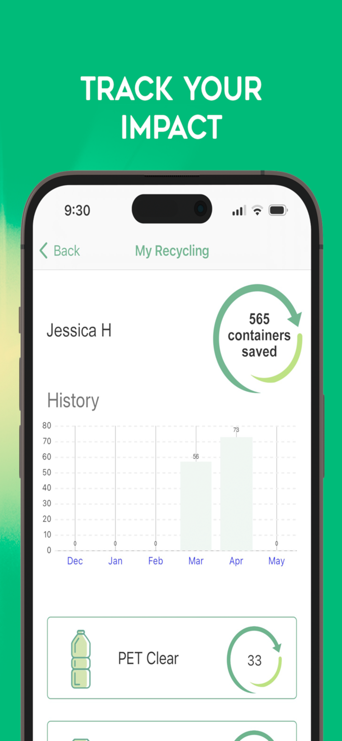 WA Containers for Change