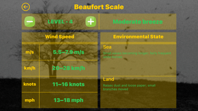Screenshot #2 pour PBS Perception Beaufort Scale